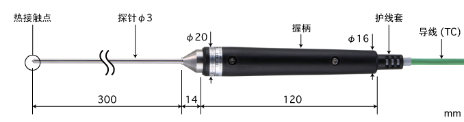 云南E型熱電偶：BS-31E-030-TC1-ANP K型熱電偶：BS-31K-030-TC1-ANP