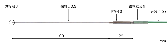 云南E型熱電偶：BS-91E-010-TS1-ANP K型熱電偶：BS-91K-010-TS1-ANP