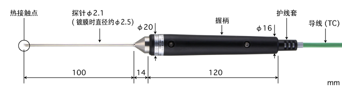 克拉瑪依E型熱電偶：BS-22E-010-TC1-ANP K型熱電偶：BS-22K-010-TC1-ANP