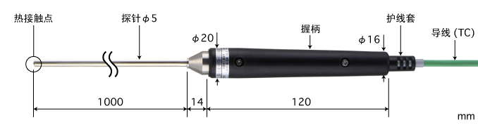 杭州E型熱電偶：BS-51E-100-TC1-ANP K型熱電偶：BS-51K-100-TC1-ANP