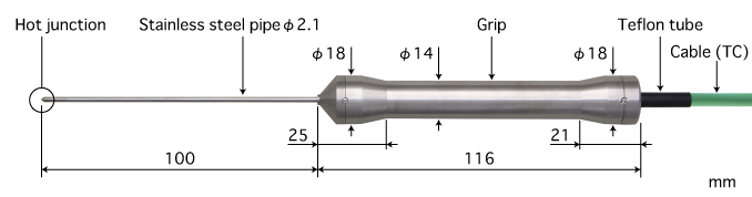 南京E型熱電偶：BC-21E-010-TC1-ANPC K型熱電偶：BC-21K-010-TC1-ANPC