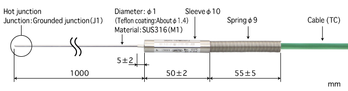 E型熱電偶 BH1.0-E-J1-M1-L1000-TC1-ANP K型熱電偶 BH1.0-K-J1-M1-L1000-TC1-ANP