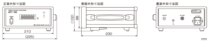 畫(huà)像